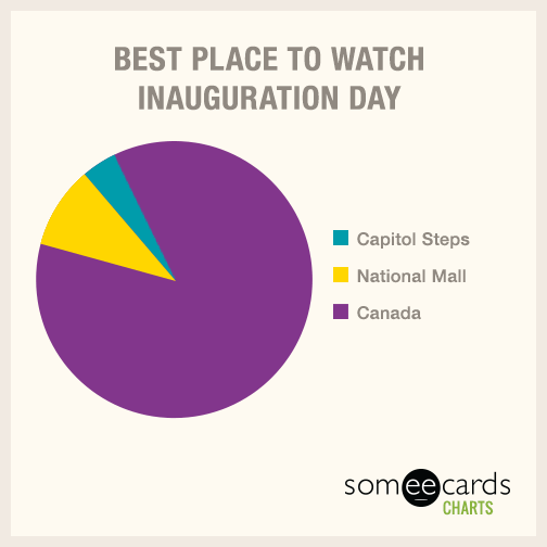 Best Place To Watch Inauguration Day