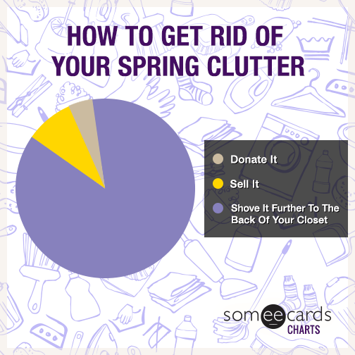 How to get rid of your spring clutter