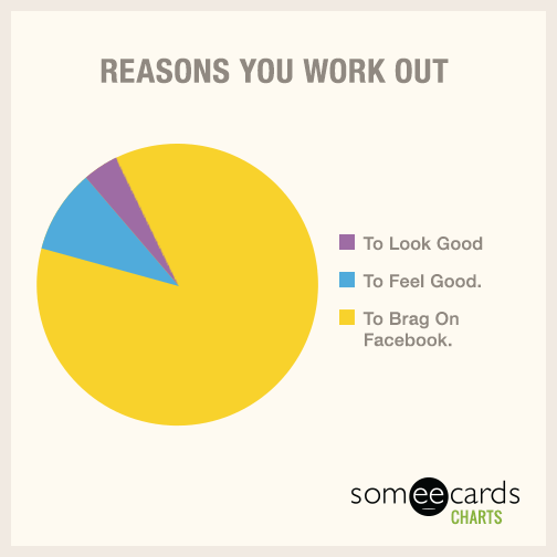 Reasons you work out