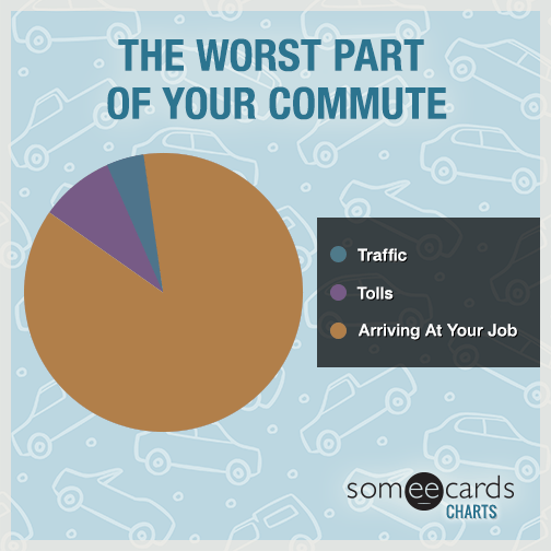 The worst part of your commute