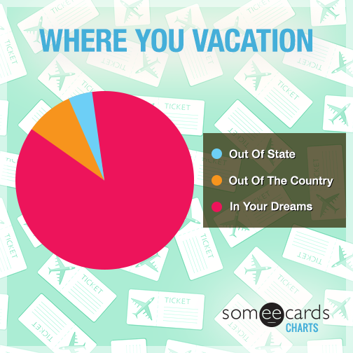 Where you vacation