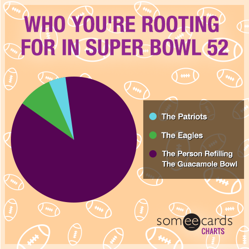 Who you're rooting for in Super Bowl 52