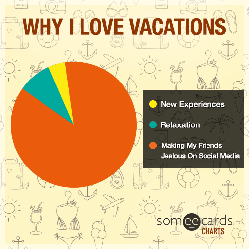 Why I Love Vacations