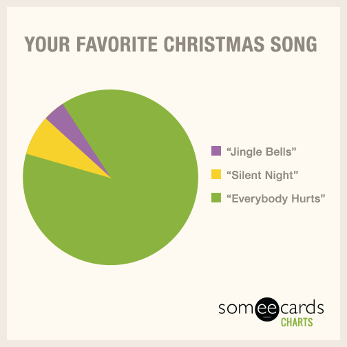 Your favorite Christmas song