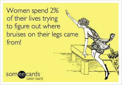 Women spend 2%
of their lives trying
to figure out where
bruises on their legs came
from!