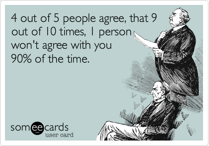 4 out of 5 people agree, that 9out of 10 times, 1 personwon't agree with you90% of the time.