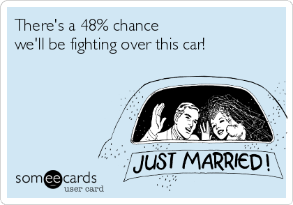There's a 48% chance 
we'll be fighting over this car!