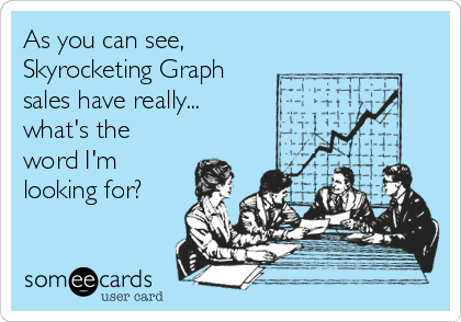 As you can see,
Skyrocketing Graph
sales have really...
what's the
word I'm
looking for?