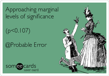 Approaching marginal
levels of significance

(p<0.107)

@Probable Error
