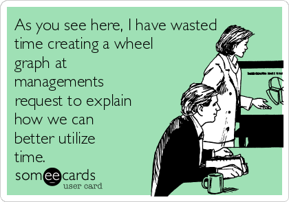 As you see here, I have wasted
time creating a wheel
graph at
managements
request to explain
how we can
better utilize 
time.