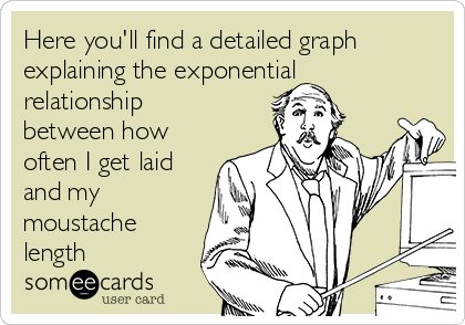 Here you'll find a detailed graph
explaining the exponential 
relationship
between how
often I get laid
and my
moustache
length