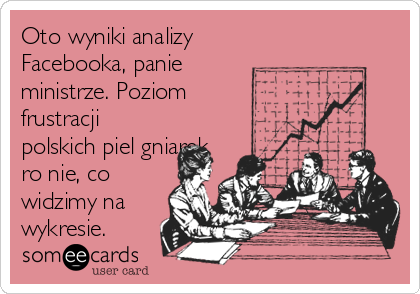 Oto wyniki analizy
Facebooka, panie
ministrze. Poziom
frustracji
polskich pielęgniarek
rośnie, co
widzimy na
wykresie.